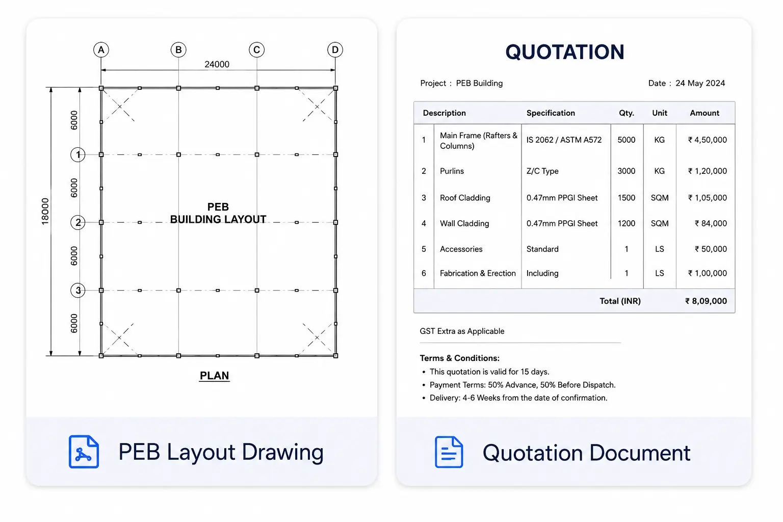 PEB Layout